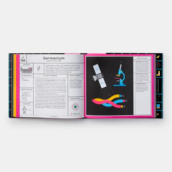 Exploring The Elements A Complete Guide To The Elements