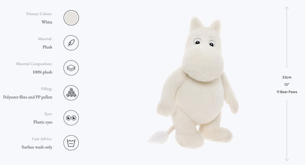 Moomintroll by Charlie Bears