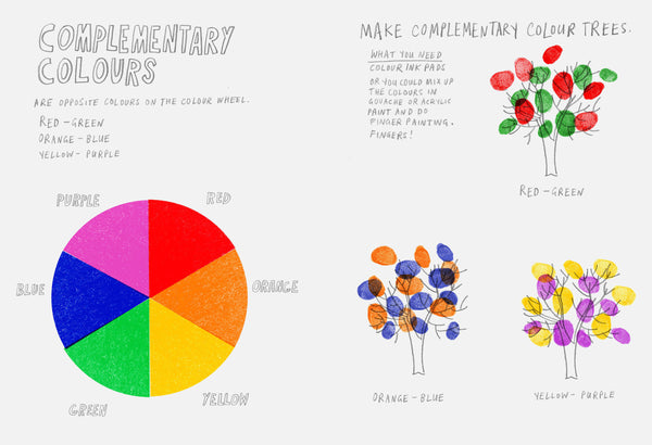 Art Play by Marion Deuchars