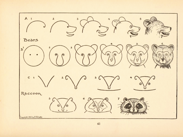 What to Draw and How to Draw It