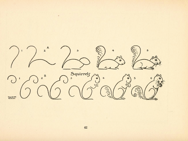 What to Draw and How to Draw It