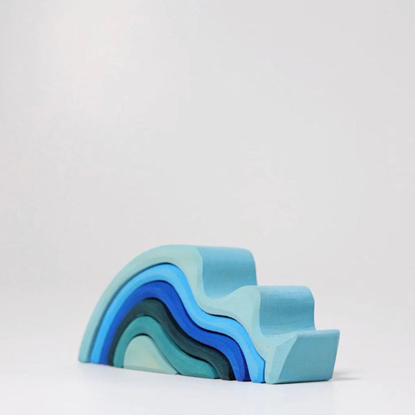 Grimm’s Small Water Waves