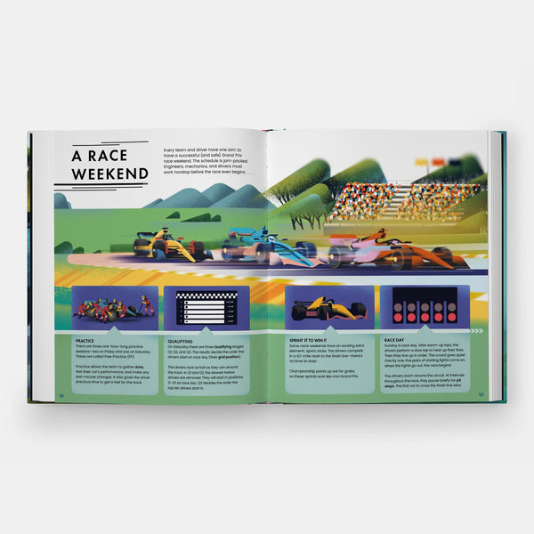 Formula Fast: Your Ultimate Guide To Formula One Racing!