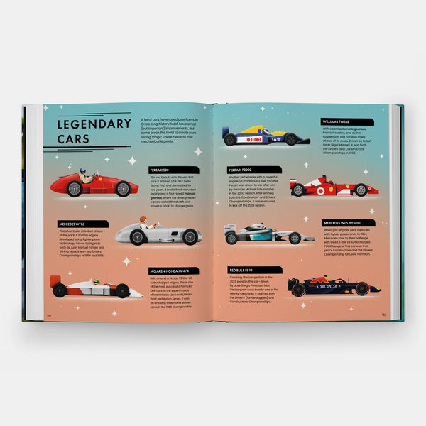 Formula Fast: Your Ultimate Guide To Formula One Racing!