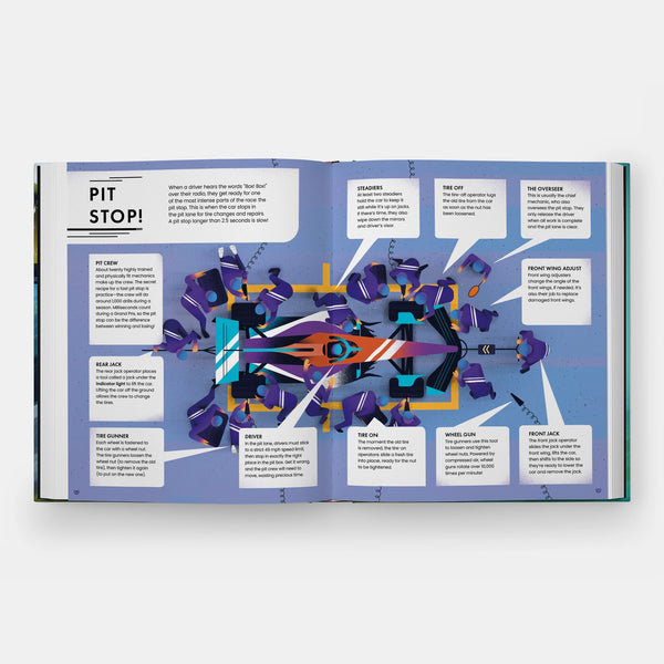 Formula Fast: Your Ultimate Guide To Formula One Racing!