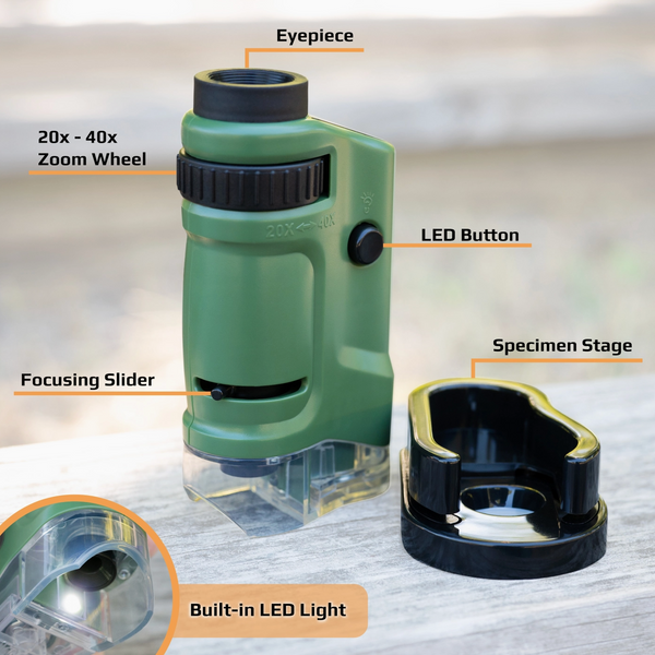 20x-40x, Zoom Led Lighted Pocket Microscope